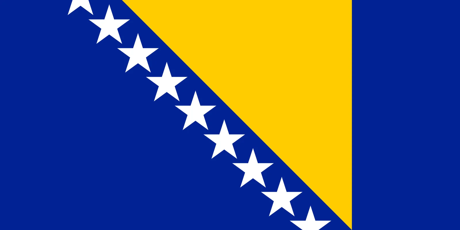 Private-label gummy launch — Bosnia and Herzegovina