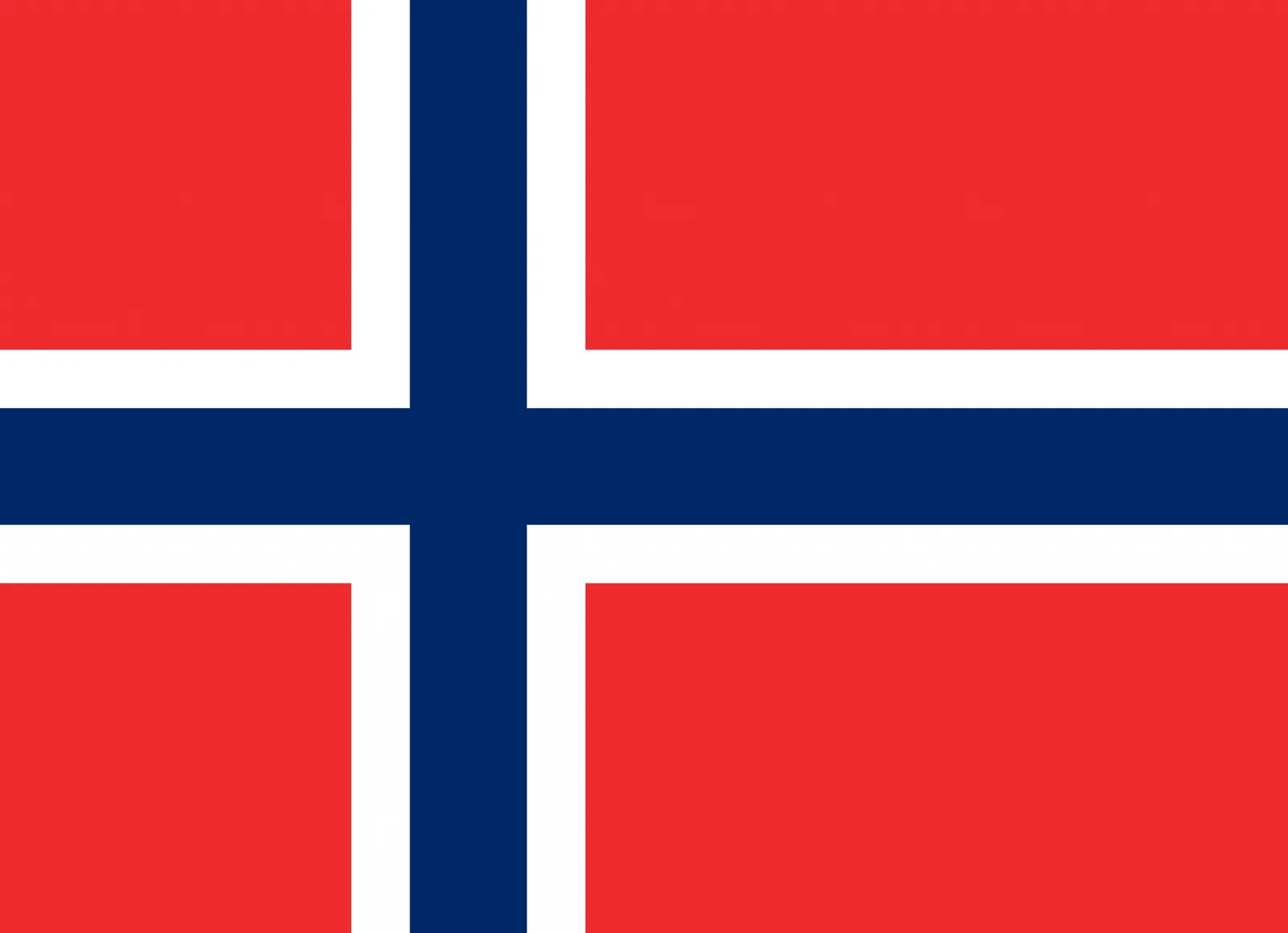 Private-label gummy launch — Norway